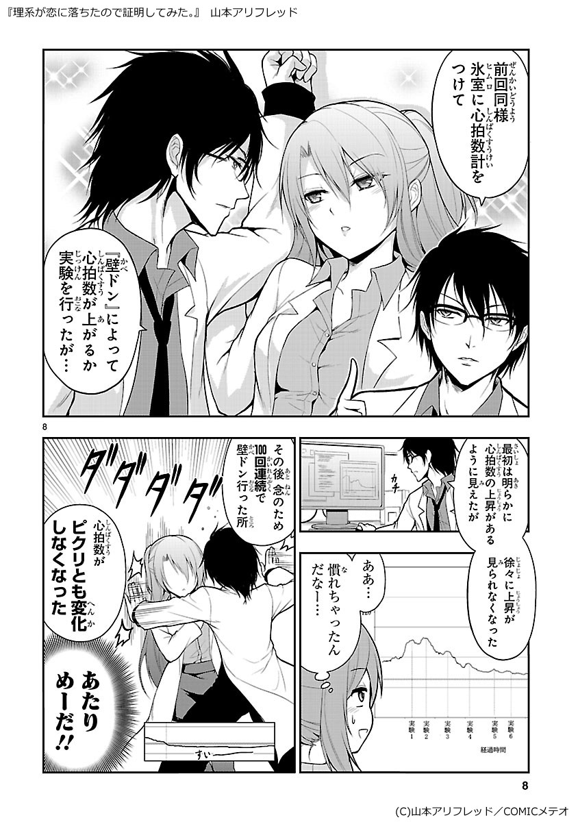 himuro ayame, yukimura shinya, and kanade kotonoha (original and 1 more) drawn by yamamoto_arifred