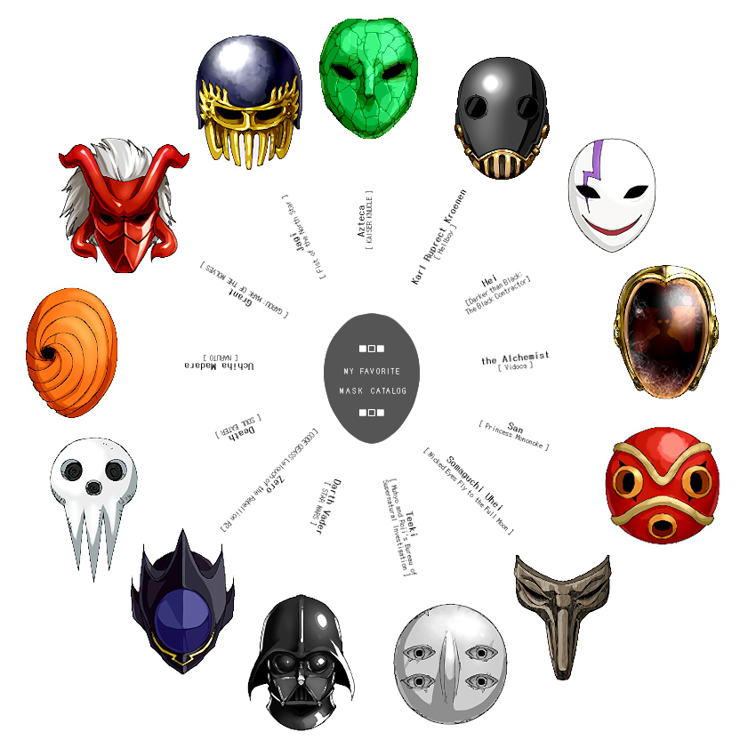 san, hei, zero, uchiha obito, darth vader, and 8 more (naruto and 13 more) drawn by oso_(toolate)