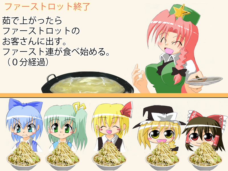 hakurei reimu, kirisame marisa, cirno, hong meiling, rumia, and 1 more (touhou) drawn by robo-powerful