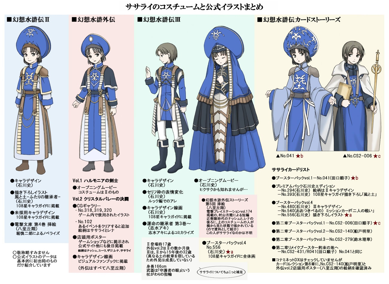 Sasarai Gensou Suikoden And 1 More Drawn By Alicest0113 Danbooru