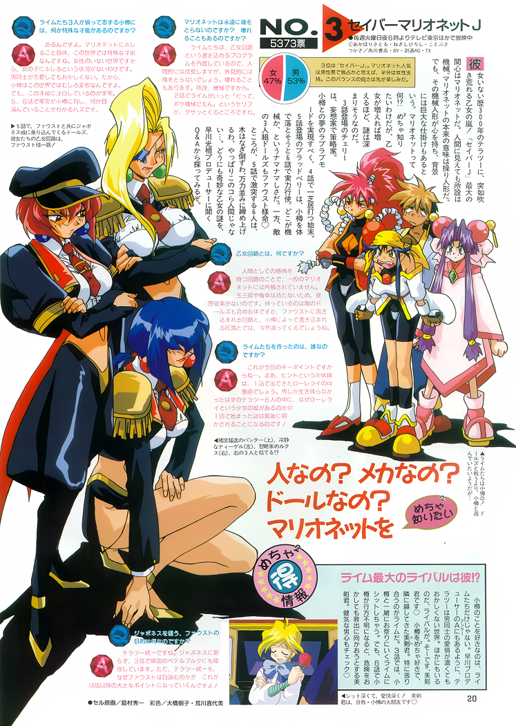 lime, cherry, bloodberry, luchs, mamiya otaru, and 3 more (saber marionette j)