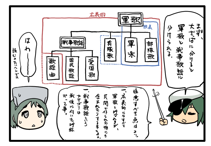 kiso and maru-yu (kantai collection) drawn by cosine