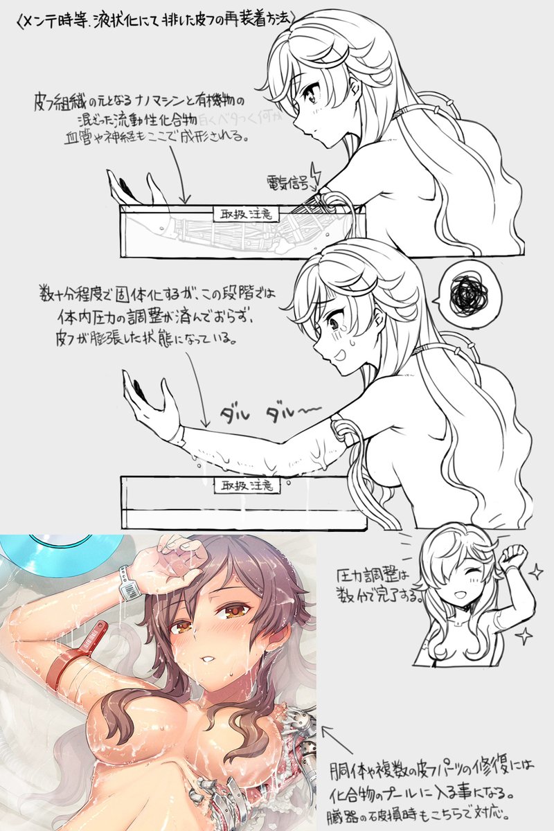 android girl (original) drawn by itou_(onsoku_tassha)