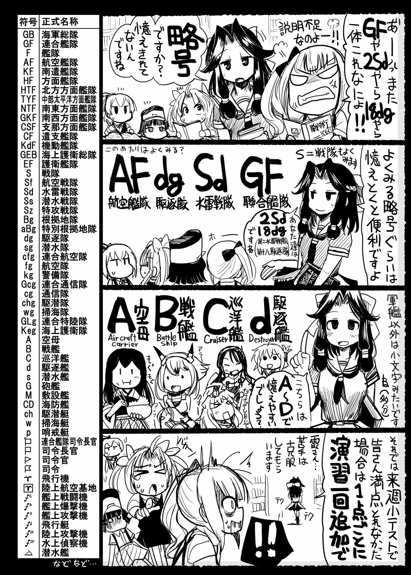 inazuma, akagi, mutsu, shiranui, kasumi, and 6 more (kantai collection) drawn by sakazaki_freddy