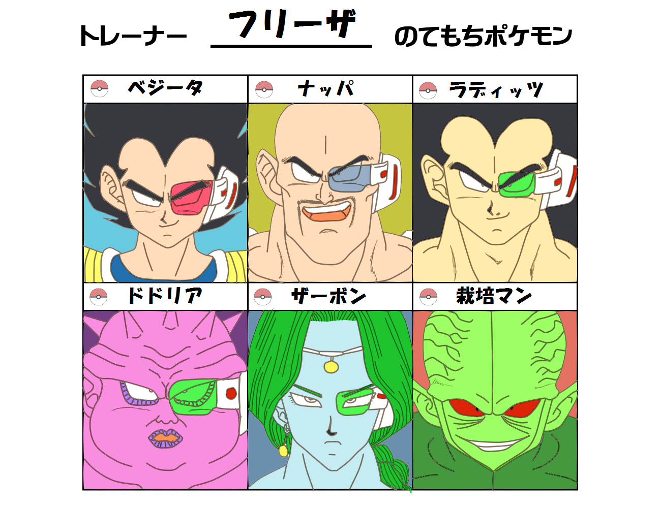 Vegeta Raditz Nappa Zarbon Dodoria And 1 More Pokemon And 1 More Drawn By Hontana Danbooru