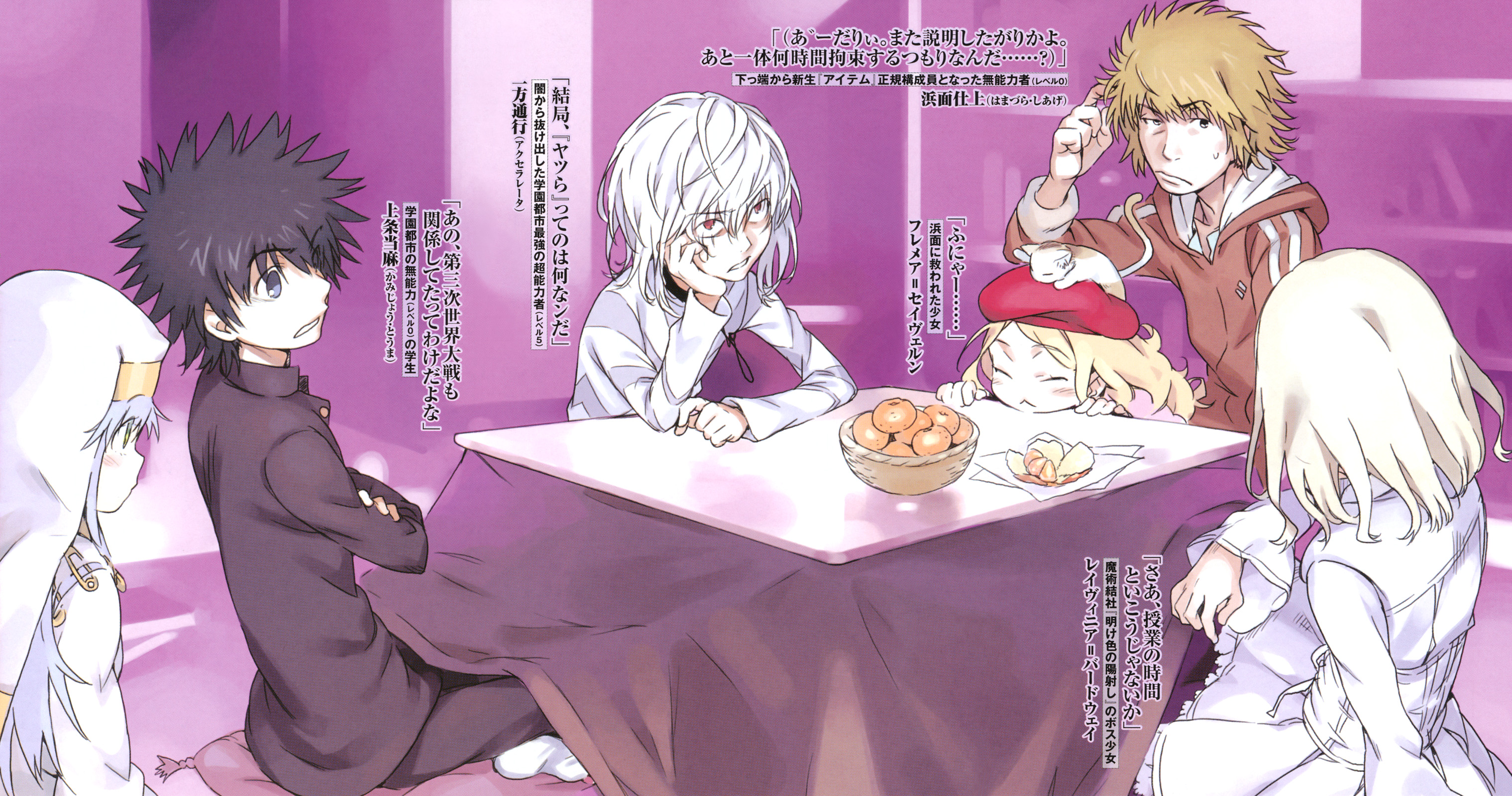 Accelerator Kamijou Touma Index Hamazura Shiage Sphinx And 2 More Toaru Majutsu No Index And 1 More Drawn By Haimura Kiyotaka Danbooru Accelerator Kamijou Touma Index Hamazura Shiage Sphinx And 2 More Toaru Majutsu No Index And 1 More Drawn By Haimura Kiyotaka Danbooru