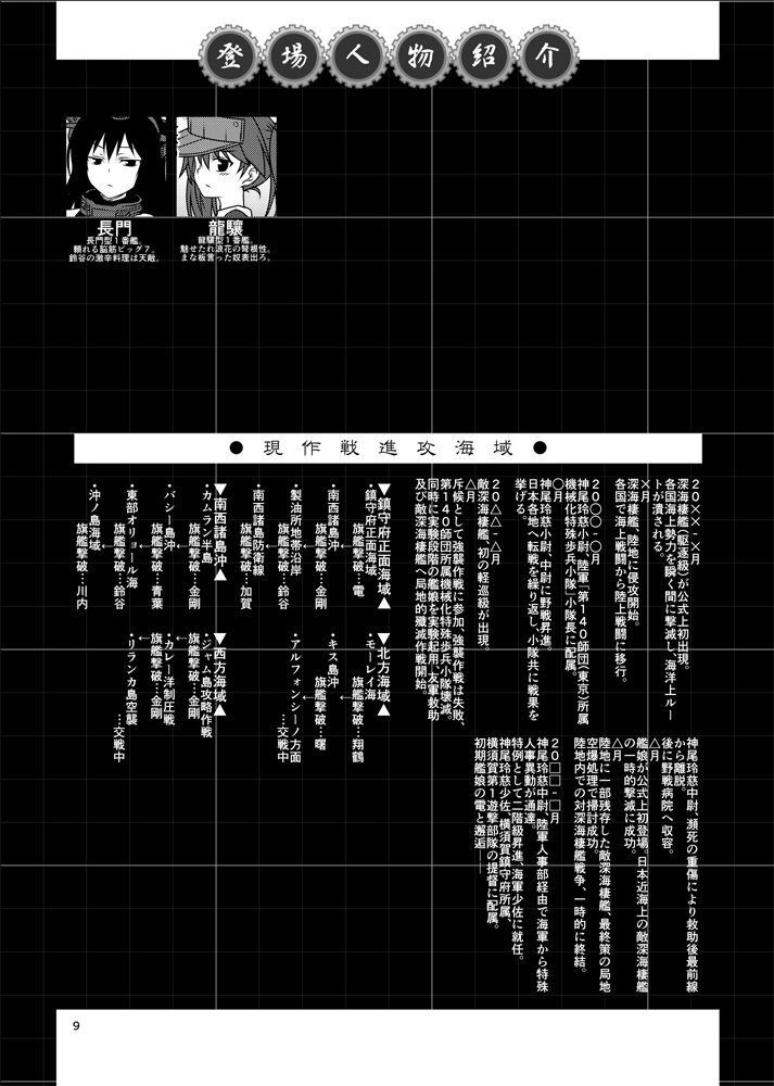 nagato and ryuujou (kantai collection) drawn by yua_(checkmate)