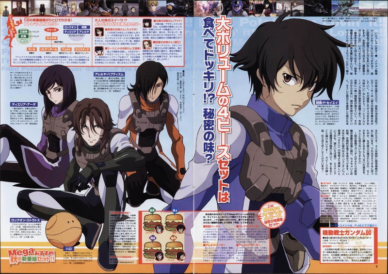 haro, tieria erde, setsuna f. seiei, lockon stratos, and allelujah haptism (gundam and 1 more)