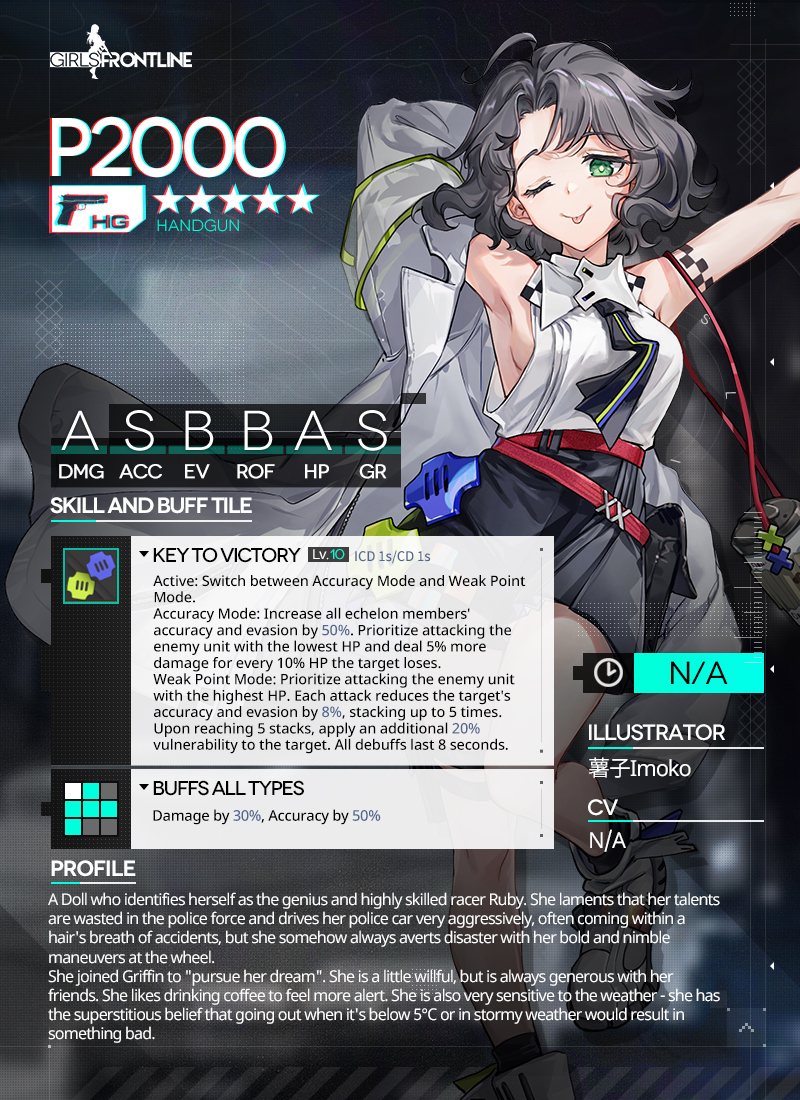 p2000 (girls' frontline) drawn by imoko_(imonatsuki)