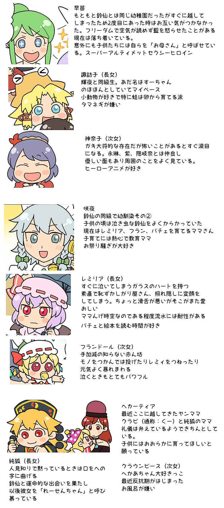 remilia scarlet, flandre scarlet, izayoi sakuya, kochiya sanae, moriya suwako, and 4 more (touhou) drawn by koyama_shigeru