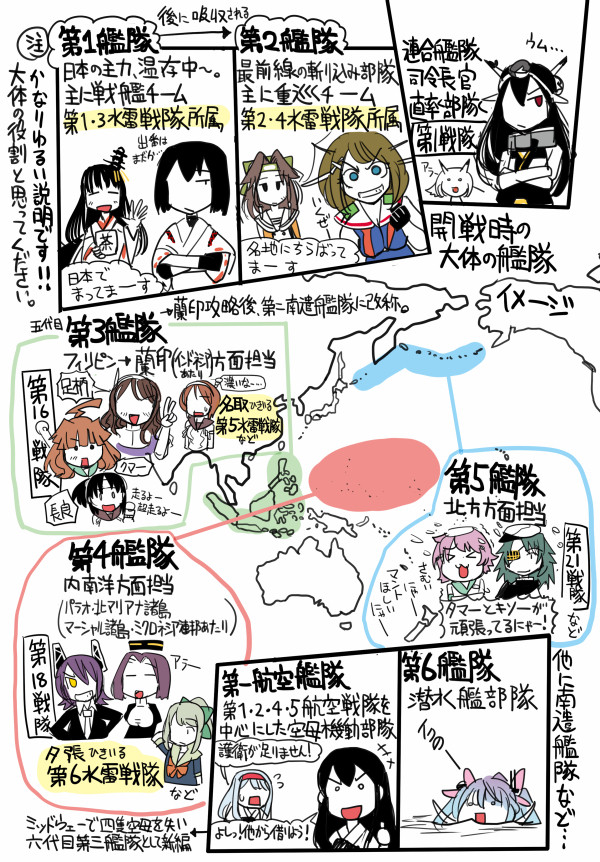 akagi, tenryuu, nagato, shoukaku, mutsu, and 13 more (kantai collection) drawn by sakazaki_freddy