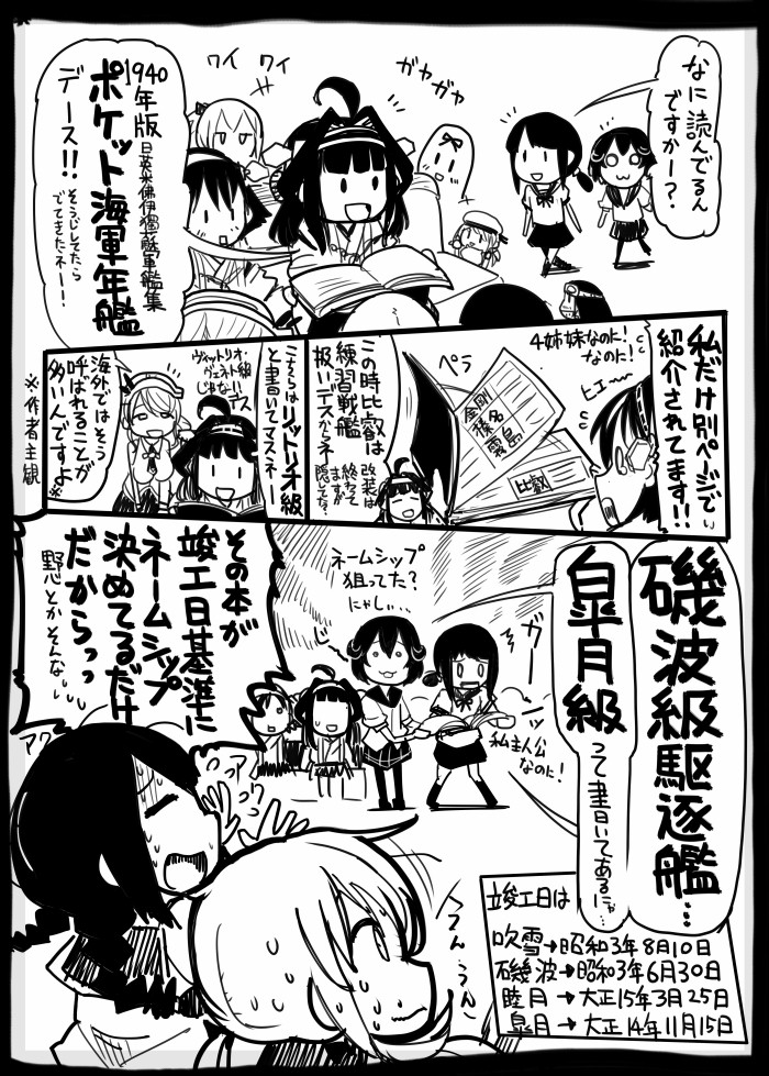 kongou, fubuki, hiei, fairy, satsuki, and 6 more (kantai collection) drawn by sakazaki_freddy