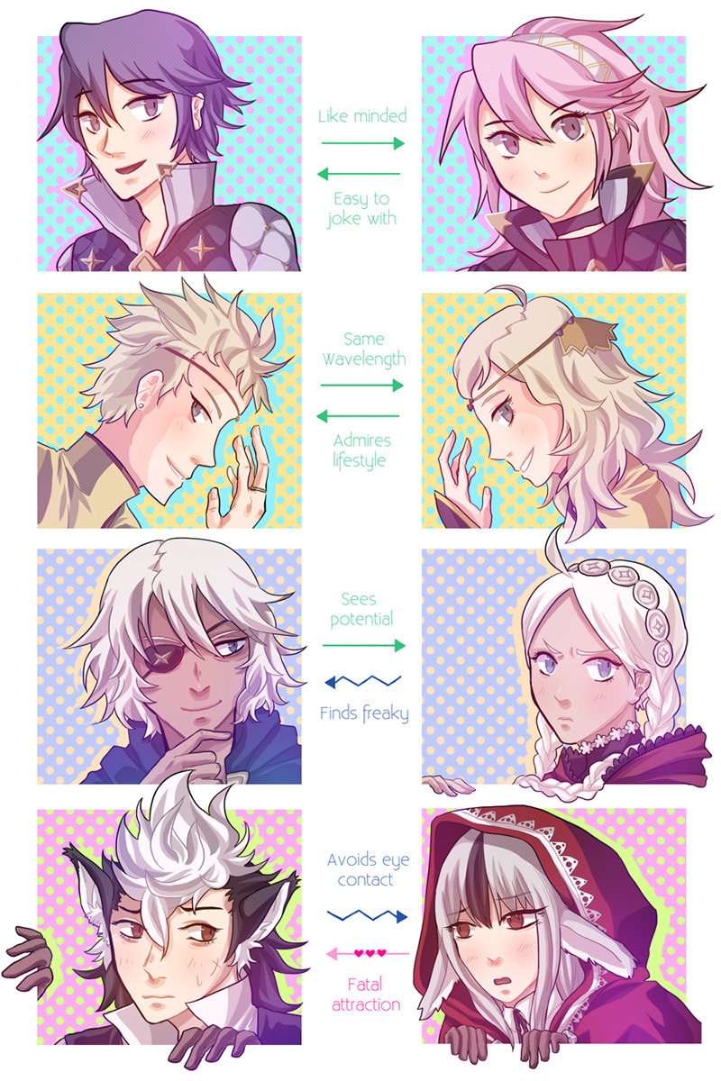 nina, ophelia, niles, velouria, soleil, and 3 more (fire emblem and 1 more) drawn by epsilonnn