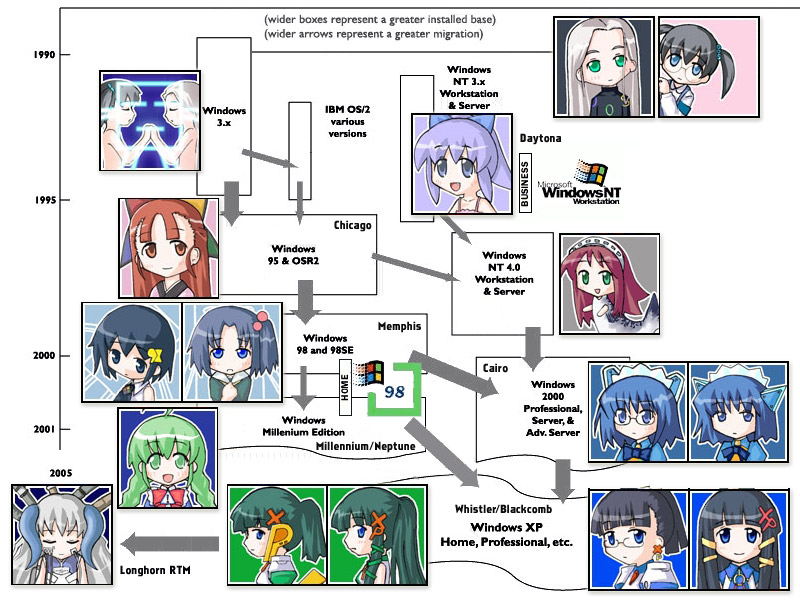 xp-tan, me-tan, 2k-tan, 3.1-tan, 95-tan, and 9 more (os-tan and 3 more)