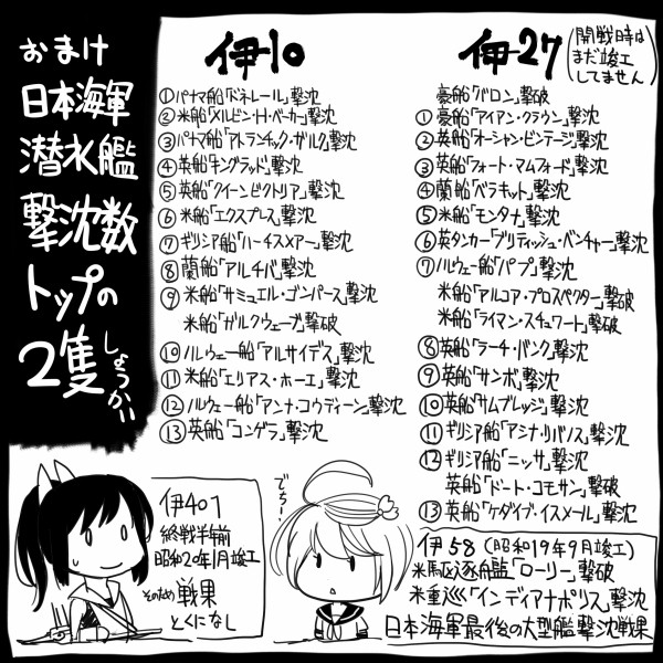 i-58 and i-401 (kantai collection) drawn by sakazaki_freddy