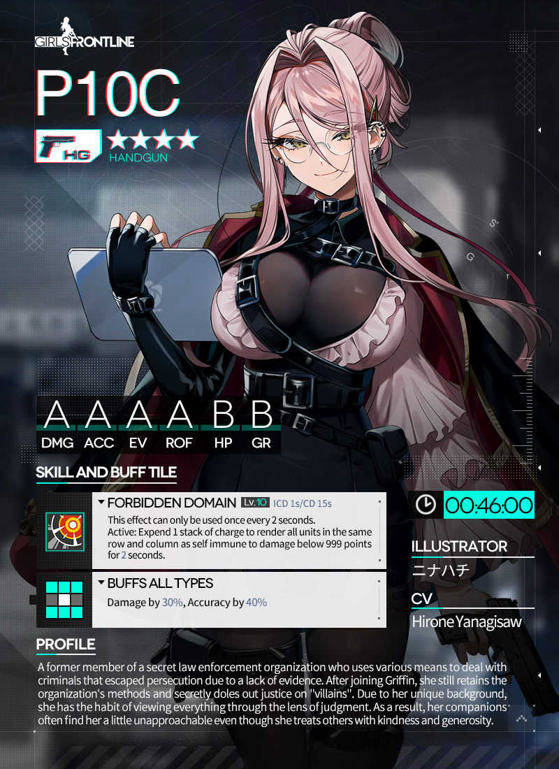 p10c (girls' frontline) drawn by ninahachi