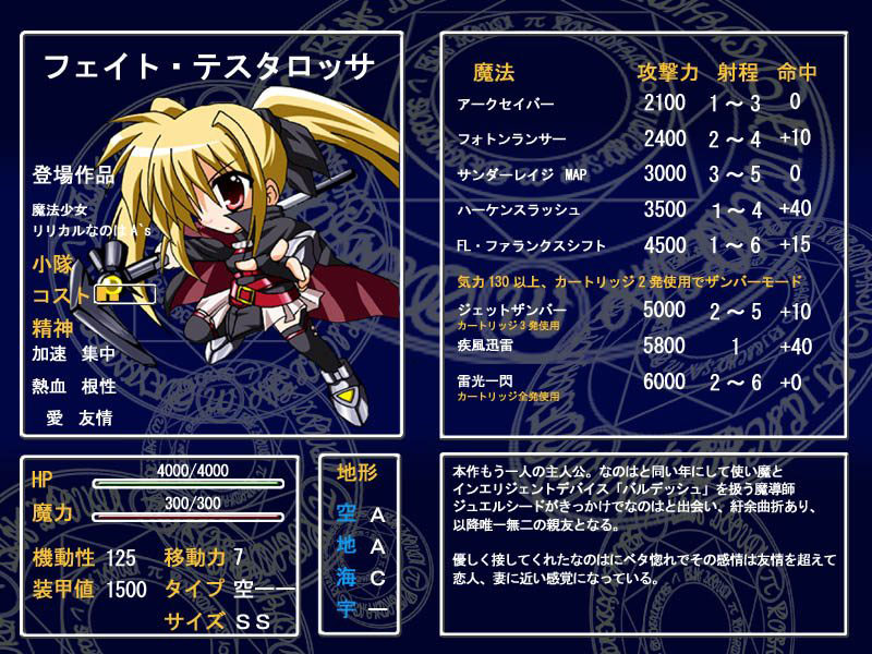 fate testarossa and bardiche (lyrical nanoha and 3 more)
