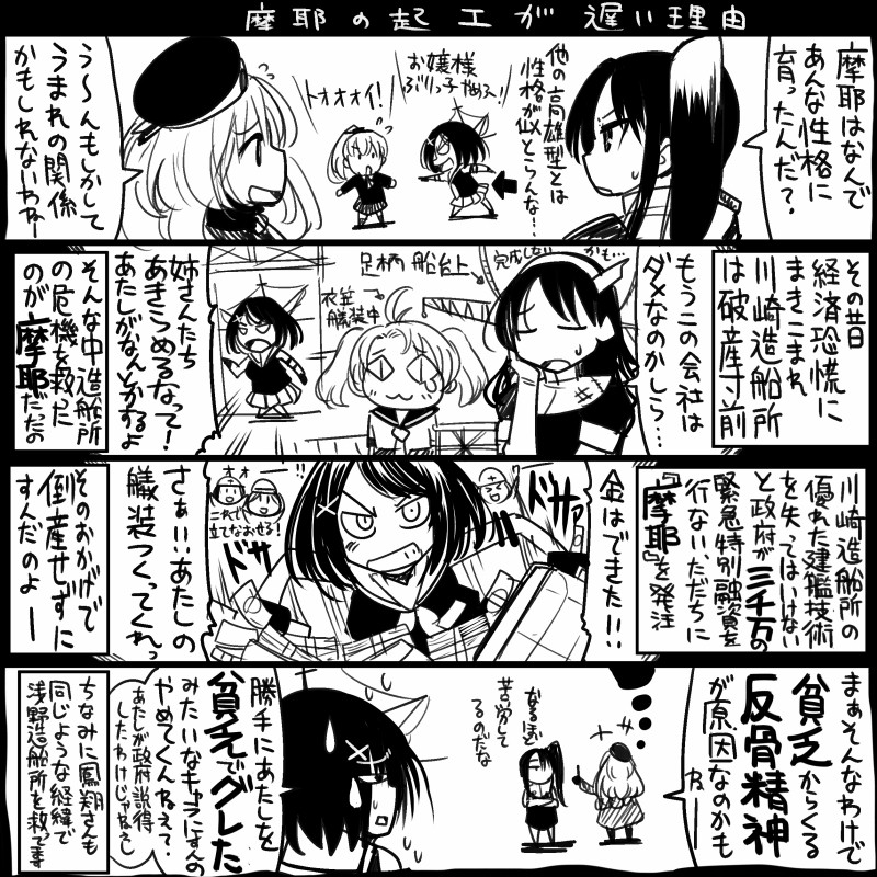 atago, fairy, maya, kumano, ashigara, and 3 more (kantai collection) drawn by sakazaki_freddy