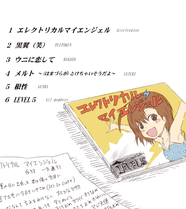 last order (toaru majutsu no index) drawn by goskt10trr