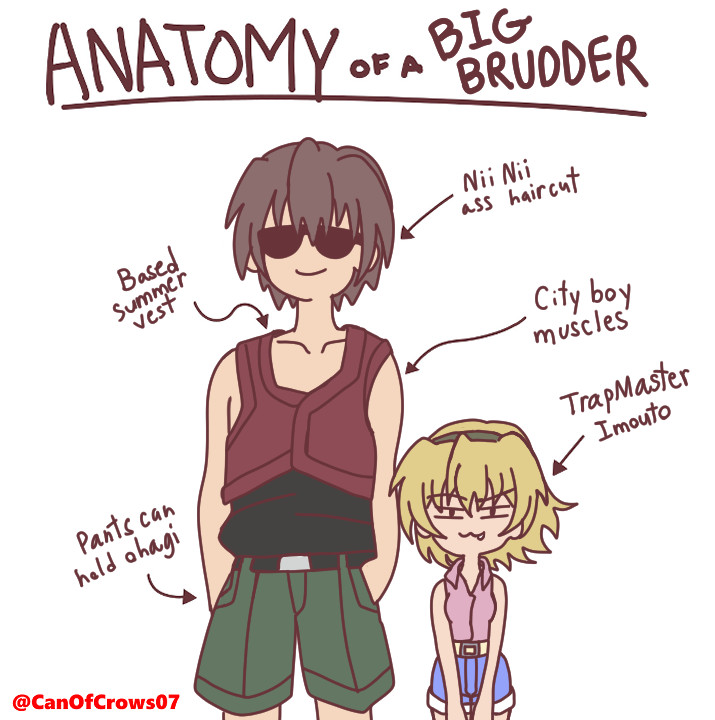 houjou satoko and maebara keiichi (higurashi no naku koro ni) drawn by canofcrows07