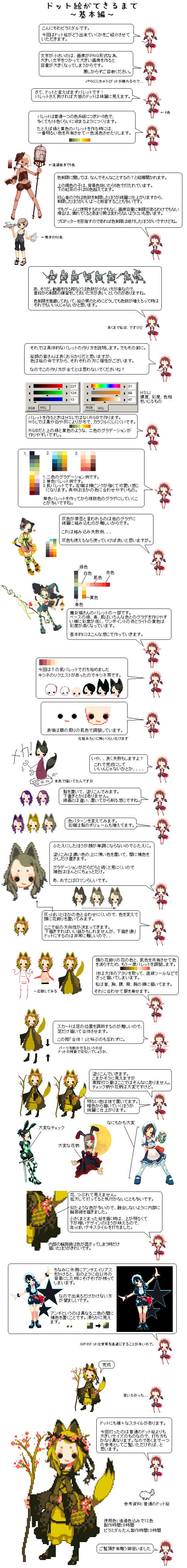 original drawn by collet