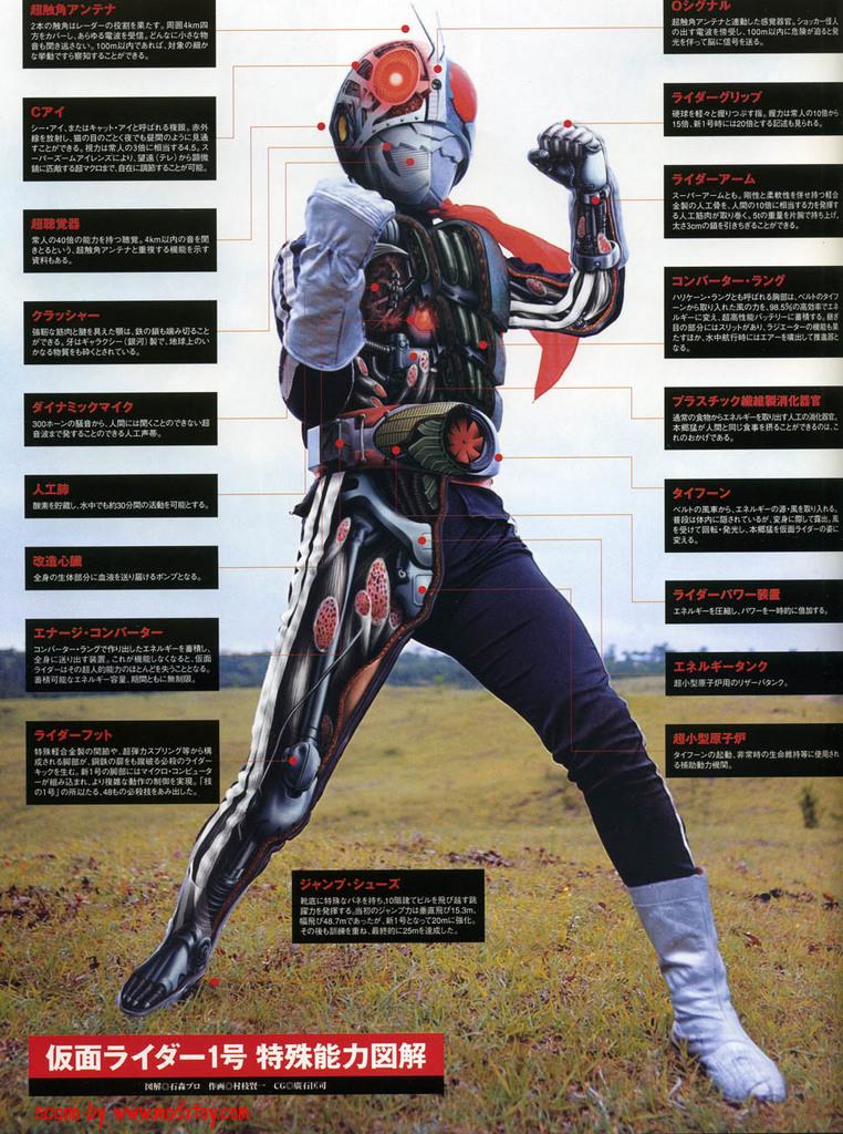 kamen rider 1 (kamen rider and 1 more)