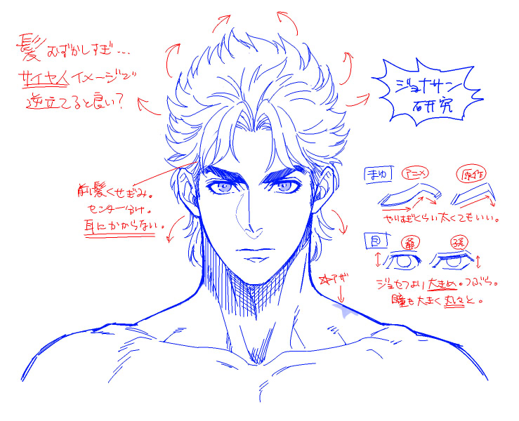 jonathan joestar (jojo no kimyou na bouken and 1 more) drawn by kuren