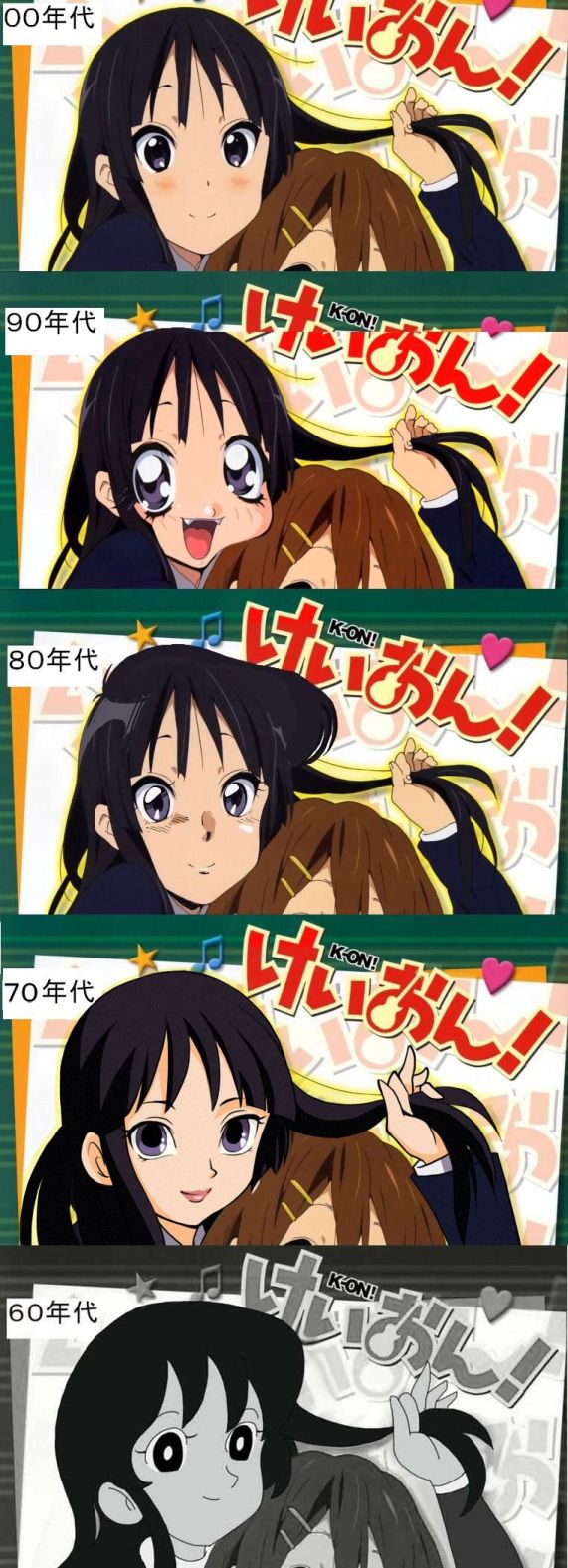 akiyama mio and hirasawa yui (k-on!) drawn by fffx and kotobuki_tsukasa