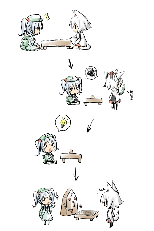 inubashiri momiji and kawashiro nitori (touhou) drawn by nabeshima_tetsuhiro
