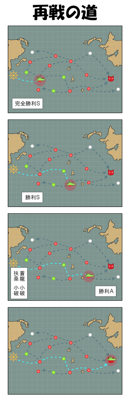 kantai collection drawn by rappa_(rappaya)