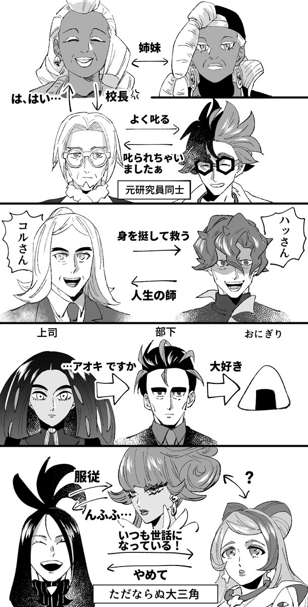 geeta, larry, miriam, hassel, dendra, and 6 more (pokemon and 1 more) drawn by souko_desu