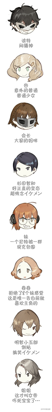 amamiya ren, takamaki anne, sakura futaba, niijima makoto, okumura haru, and 1 more (persona and 1 more) drawn by starshadowmagician