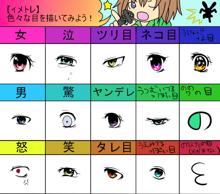 nonowa (original and 2 more) drawn by koko_(kotobutyann)