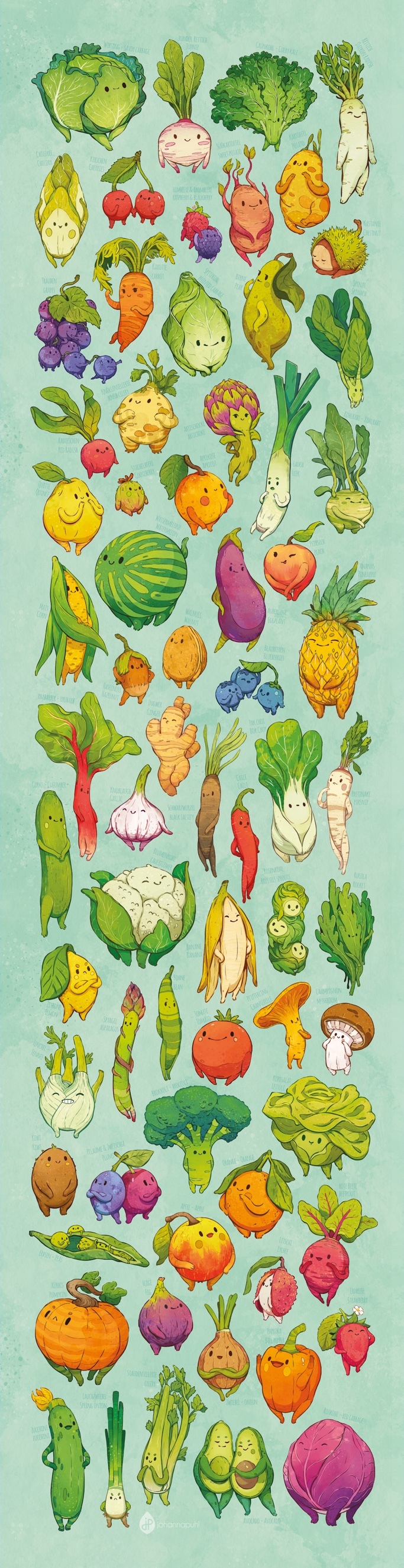 original drawn by johannaforster