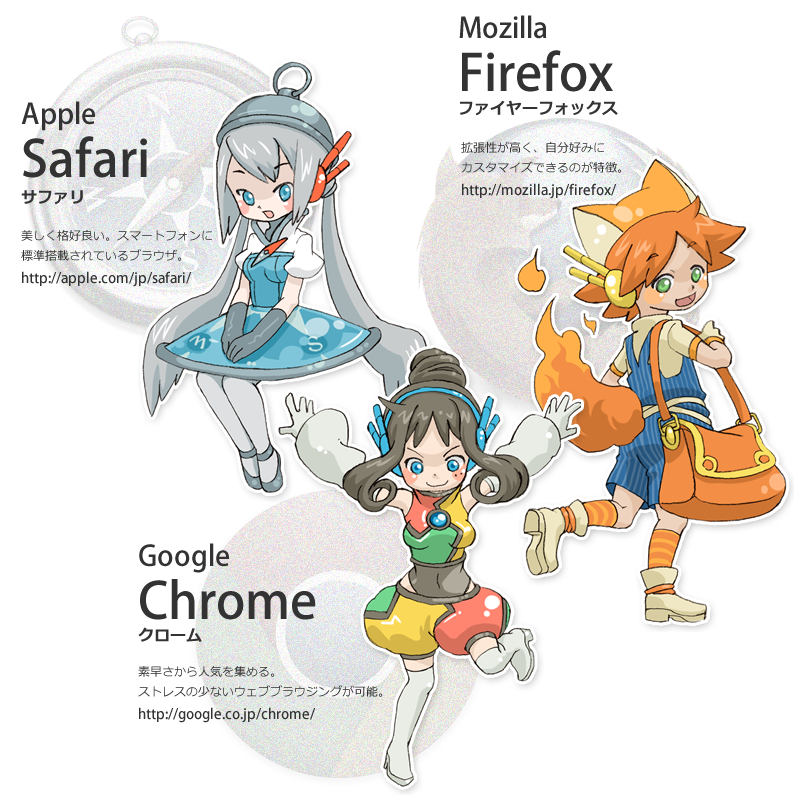 chrome-tan and apple safari (os-tan and 2 more) drawn by watanabe_kaya
