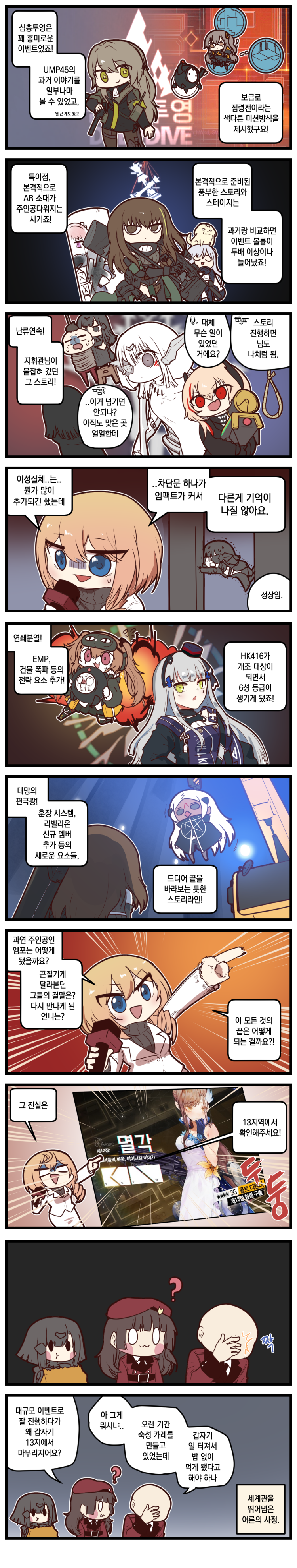 hk416, ump45, ump9, ak-12, m4a1, and 20 more (girls' frontline) drawn by madcore