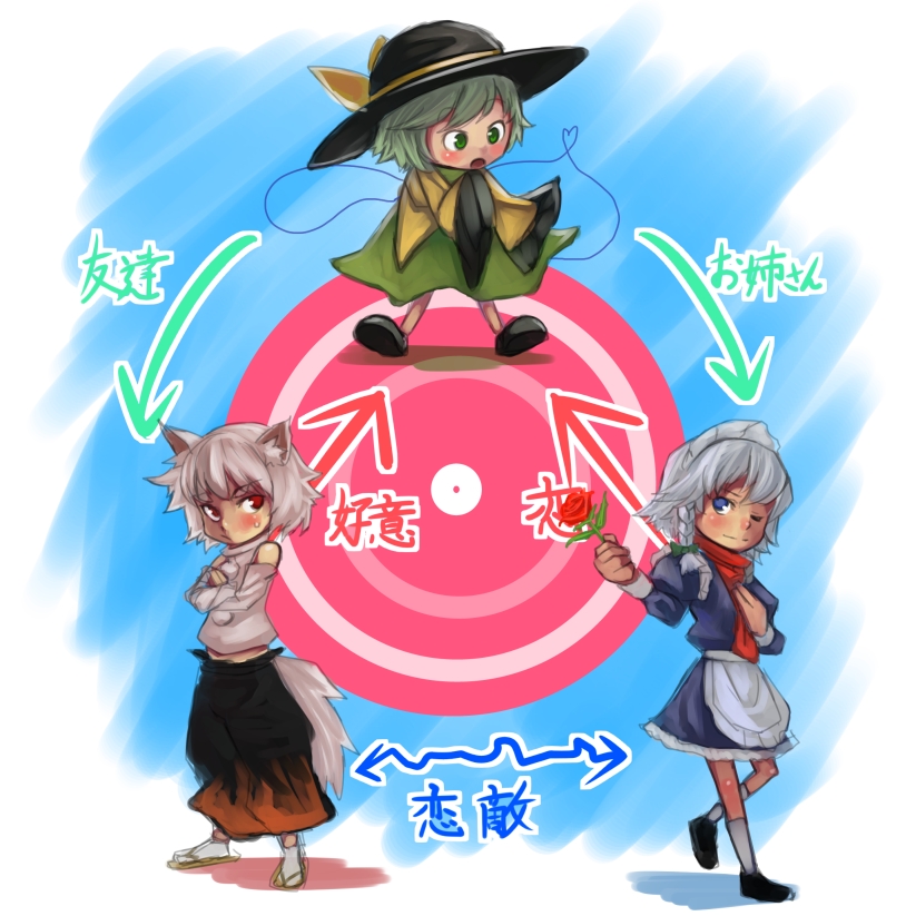 izayoi sakuya, komeiji koishi, and inubashiri momiji (touhou) drawn by bukimi_isan