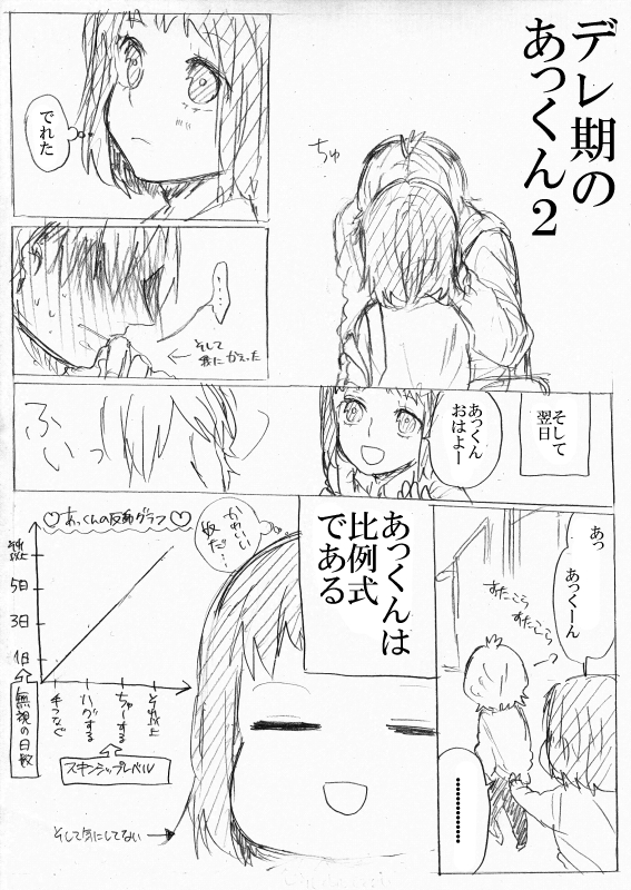 kagari atsuhiro and katagiri non (original and 1 more) drawn by kakitsubata_waka