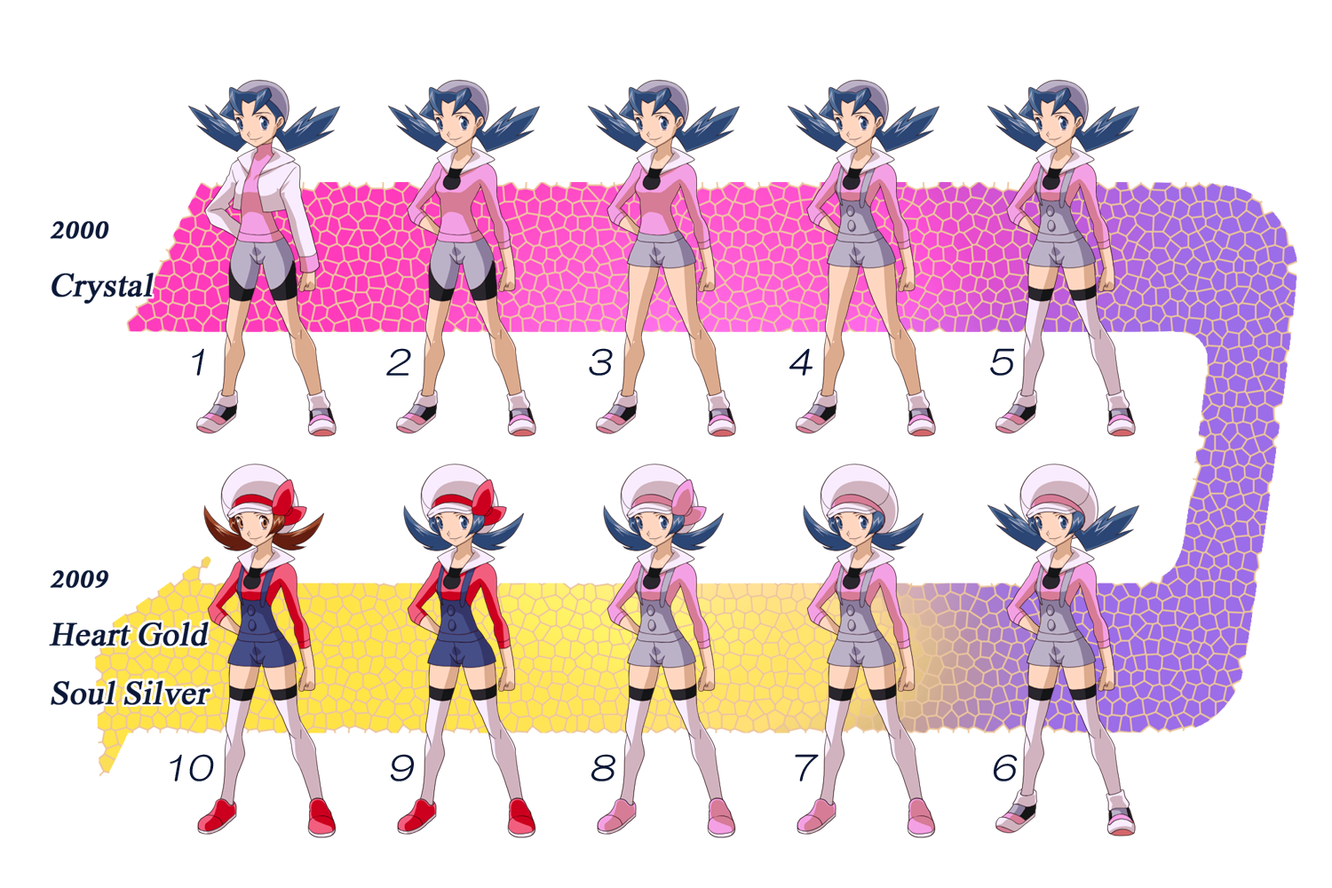 Lyra And Kris Pokemon And 3 More Drawn By Otsukare Danbooru