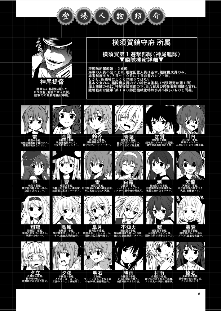 kaga, shimakaze, hibiki, shigure, kongou, and 22 more (kantai collection) drawn by yua_(checkmate)