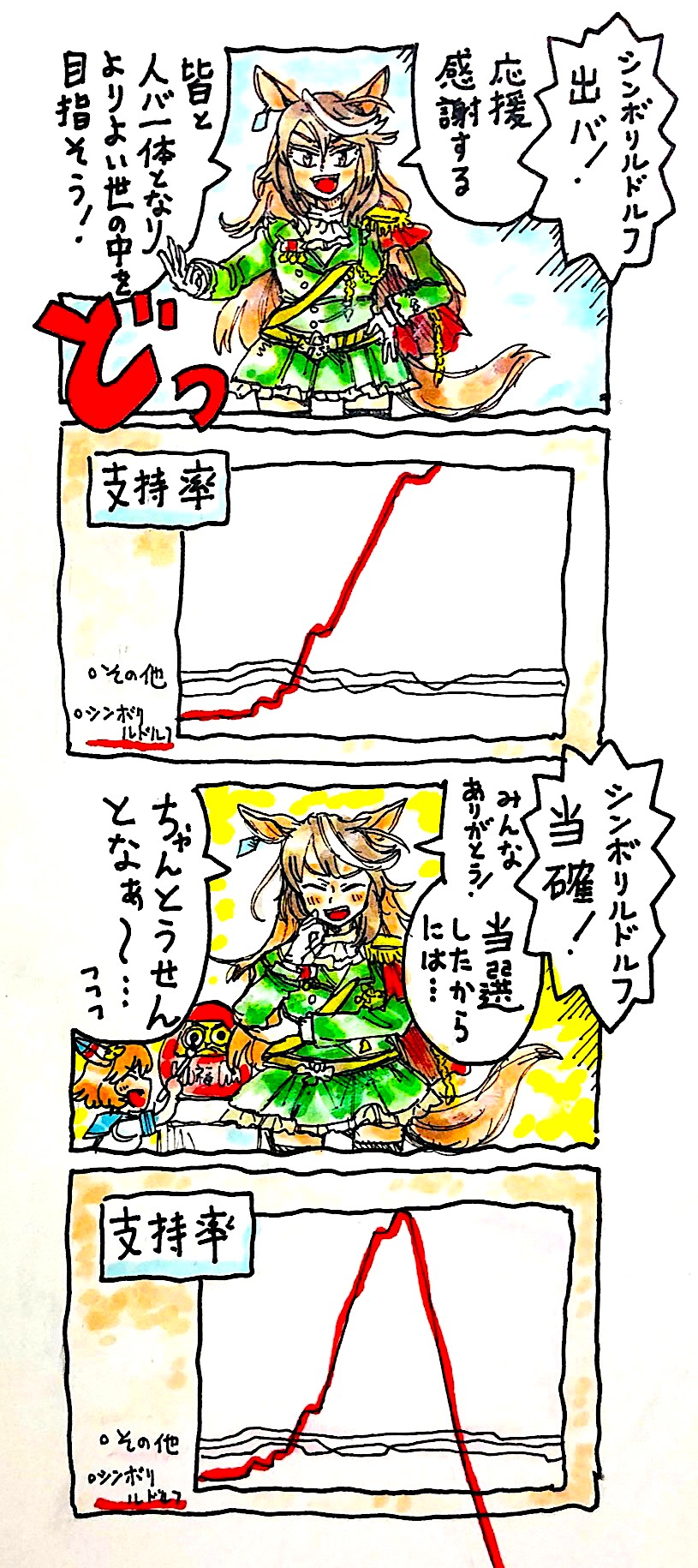 symboli rudolf and matikanefukukitaru (umamusume) drawn by morisshii_(morishiey)