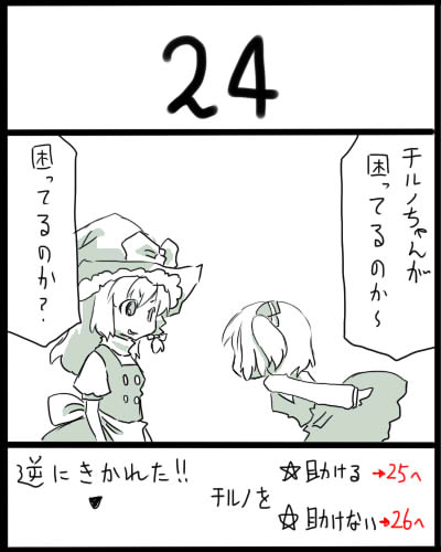 kirisame marisa and rumia (touhou) drawn by uni_mate