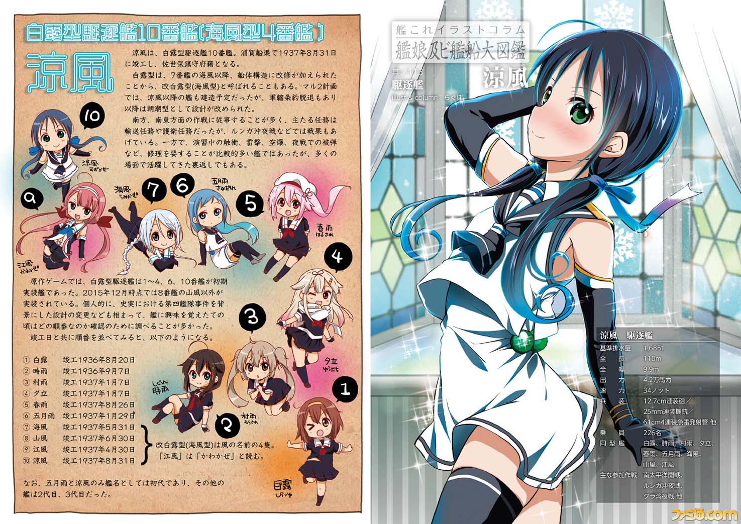 Shigure Yuudachi Samidare Murasame Harusame And 4 More Kantai Collection Drawn By Ragho No Erika Danbooru Shigure Yuudachi Samidare Murasame Harusame And 4 More Kantai Collection Drawn By Ragho No Erika Danbooru