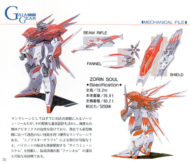 zorin soul (gundam and 1 more) drawn by itou_mamoru_(artist)