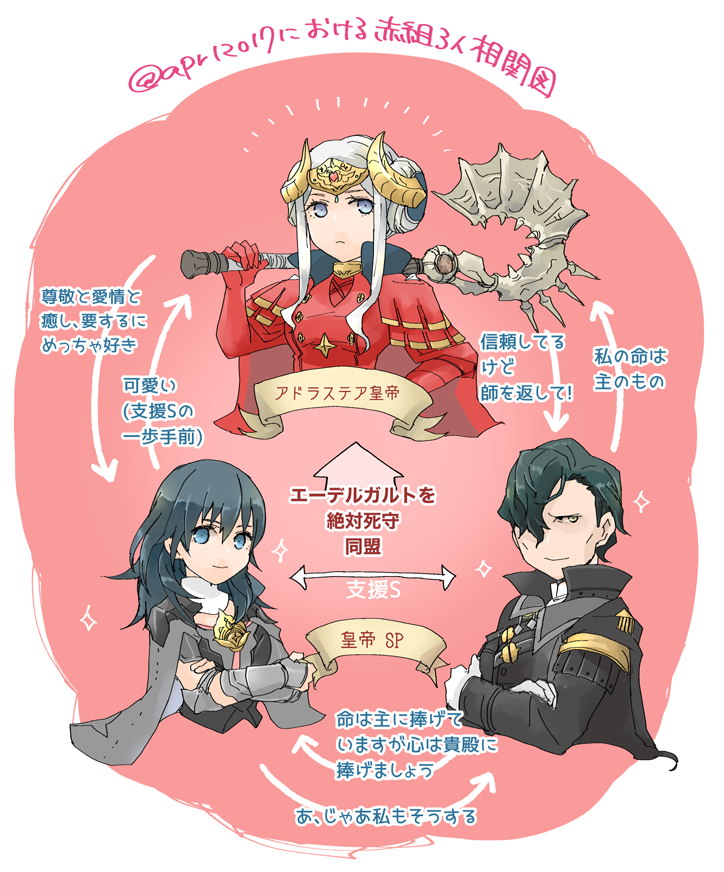 female byleth, edelgard von hresvelg, and hubert von vestra (fire emblem and 1 more) drawn by robaco