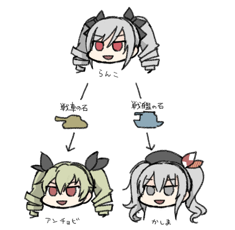 kashima, anchovy, and kanzaki ranko (kantai collection and 4 more) drawn by rodney_(melagal)