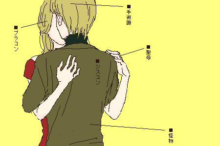 johan liebert and anna liebert (sayonara zetsubou sensei and 1 more) drawn by as_(ashes)