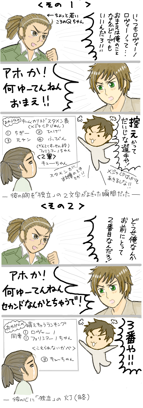 spain and cuba (axis powers hetalia) drawn by kurosan