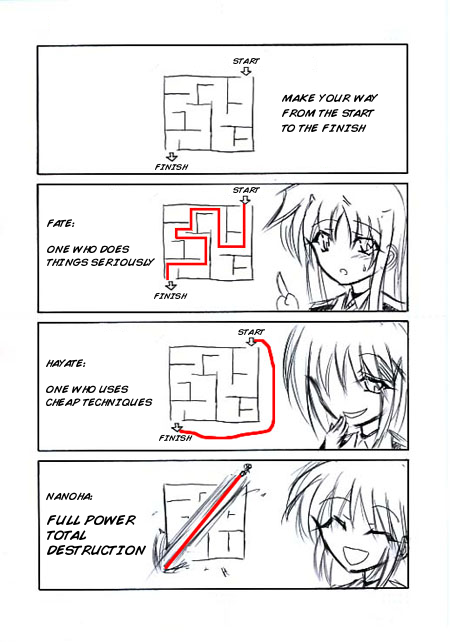 fate testarossa, takamachi nanoha, and yagami hayate (lyrical nanoha and 1 more) drawn by beleny