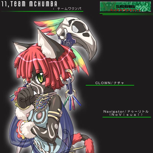 nacha leavy muses (cannonball ~neko neko machine mou-race!~)